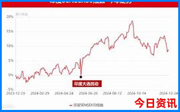 成都春熙路旅游攻略
